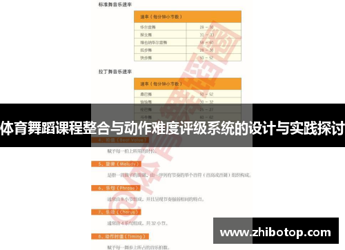 体育舞蹈课程整合与动作难度评级系统的设计与实践探讨